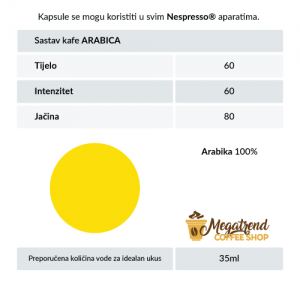 kafa---sastav---Nespresso-ARABICA