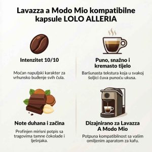 Lavazza a Modo Mio kompatibilne kapsule LOLLO ALLERIA 100 kapsula Lavazza a Modo Mio kompatibilne kapsule LOLLO ALLERIA opis proizvoda