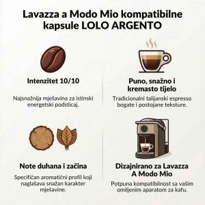 Lavazza a Modo Mio kompatibilne kapsule LOLLO ARGENTO opis proizvoda